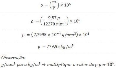 exemplo: Massa Volumétrica